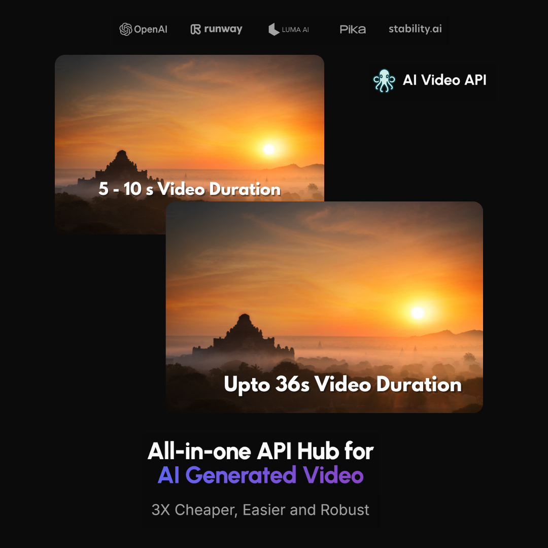 Best AI Video Extender - Tool for Extending Video 